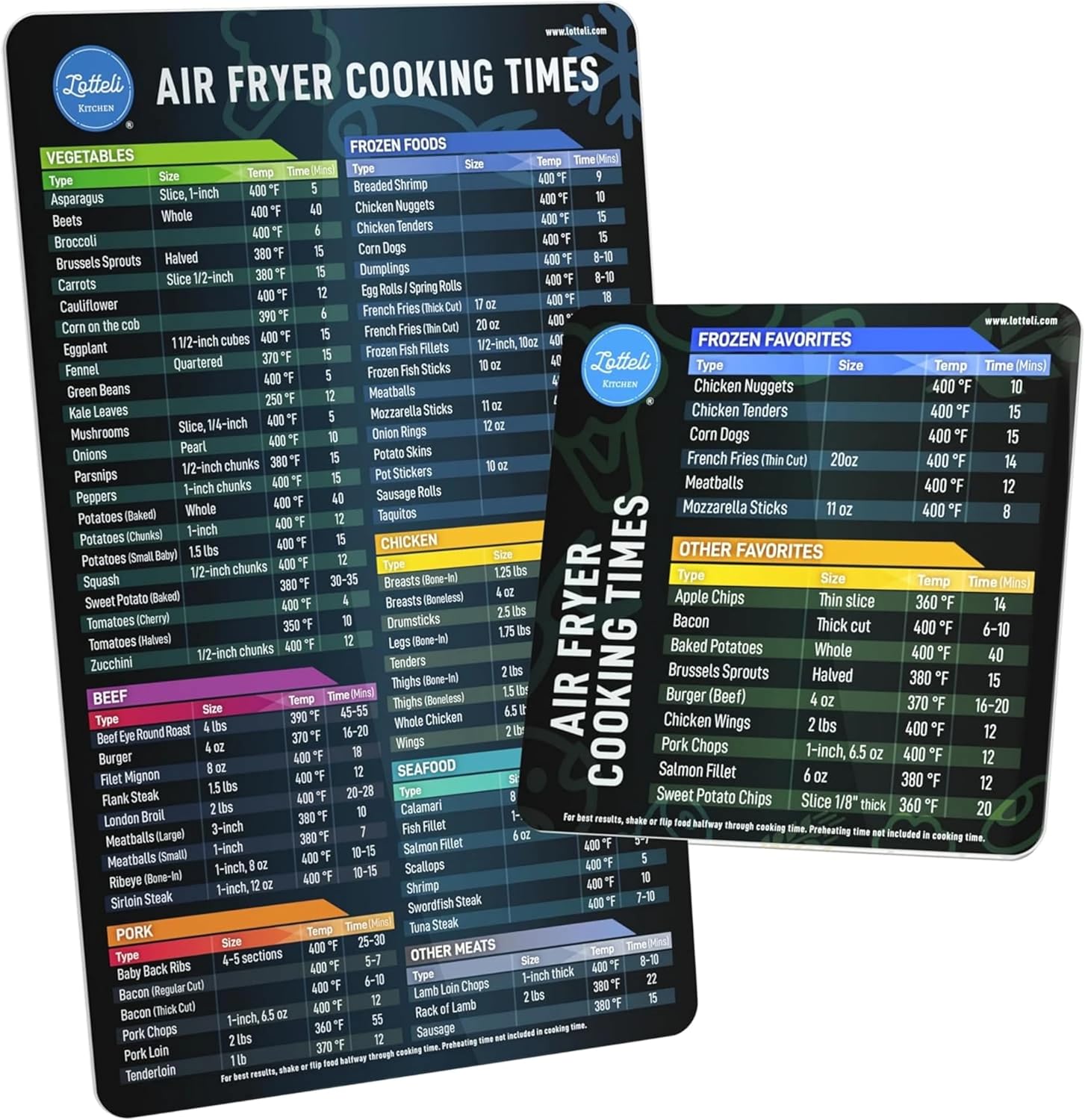 Lotteli Kitchen Air Fryer Magnetic Cheat Sheet, Air Fryer Cookbook, Black